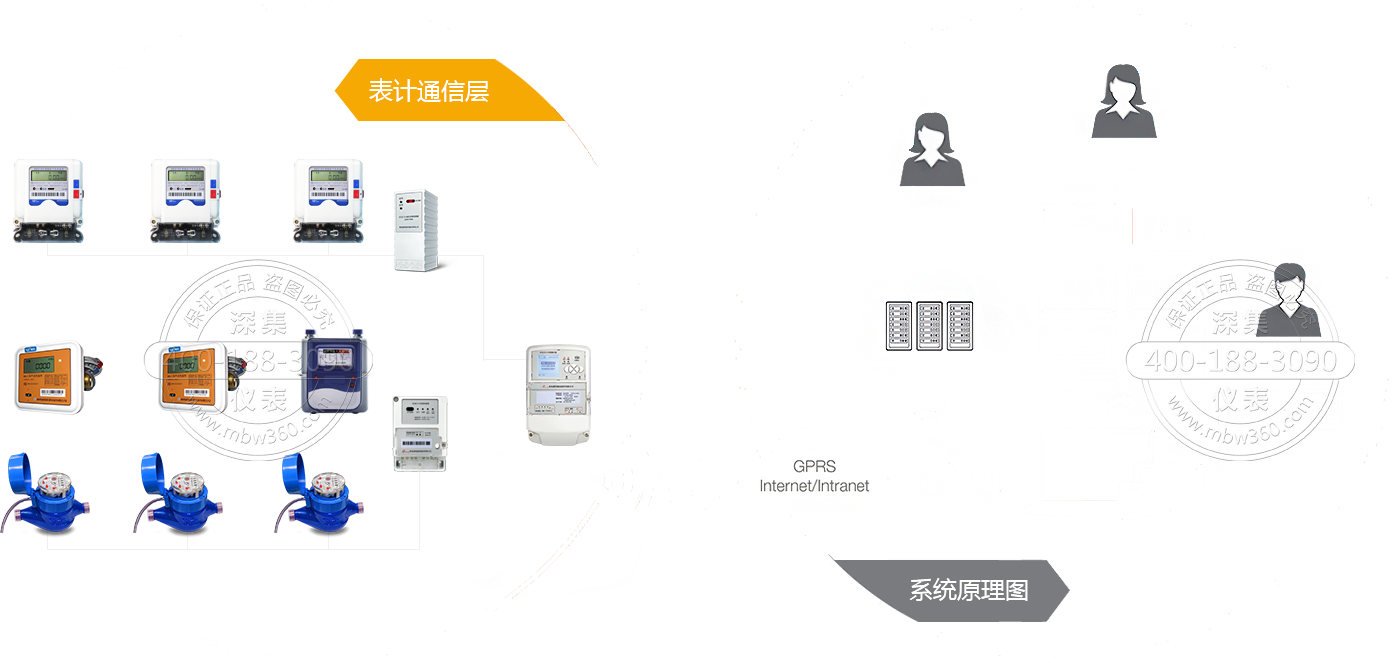 ϵy(tng)?f)D